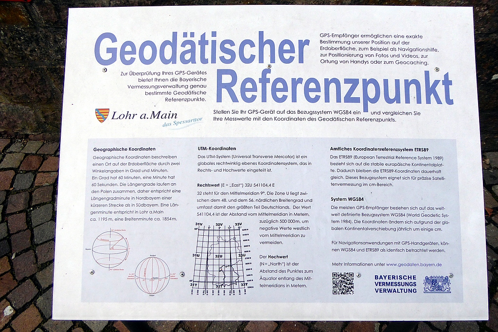 Lohr_Schloß.jpg