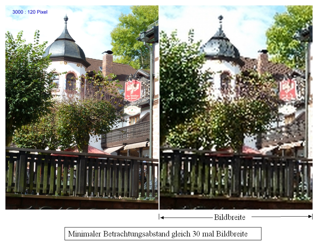 abstand1.jpg