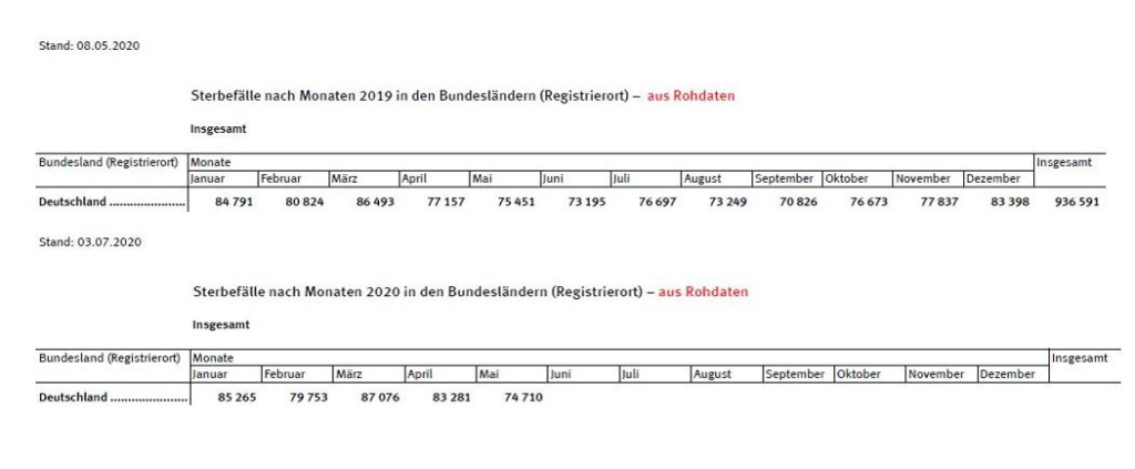 Sterbedaten.JPG