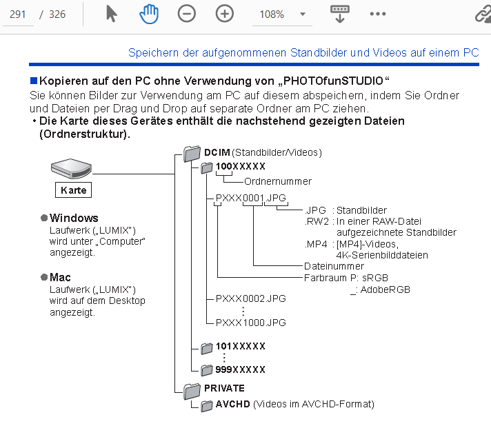 FZ1000 II Verzeichnis-Struktur  AVCHD ganz unten.PNG