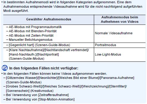 Aufnahme von Videos Standardeinstellungen.jpg