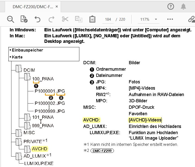 FZ200  AVCHD-Videos sind im Verz  Private_AVCHD.JPG