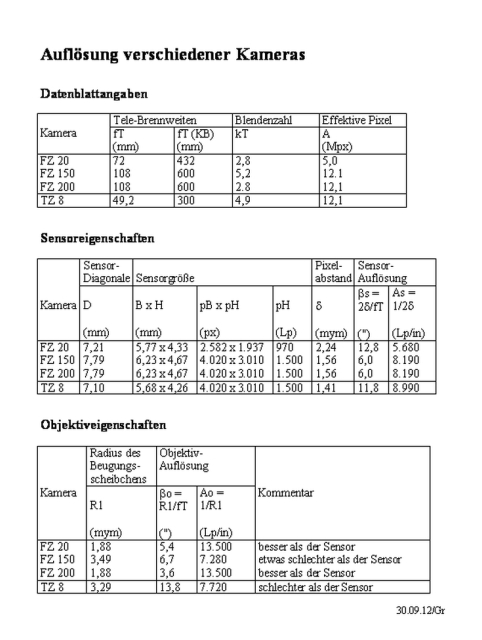 auflösung.jpg