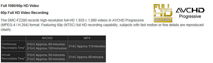 Lumix Forum Recording Time.png
