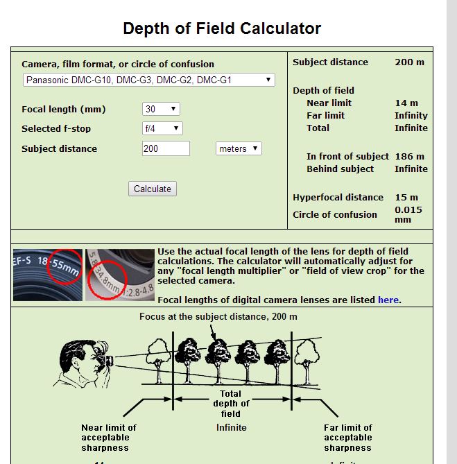 hyperfokale Distanz.JPG