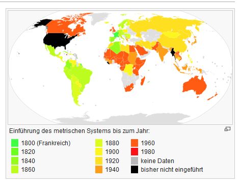 Metr. System.JPG