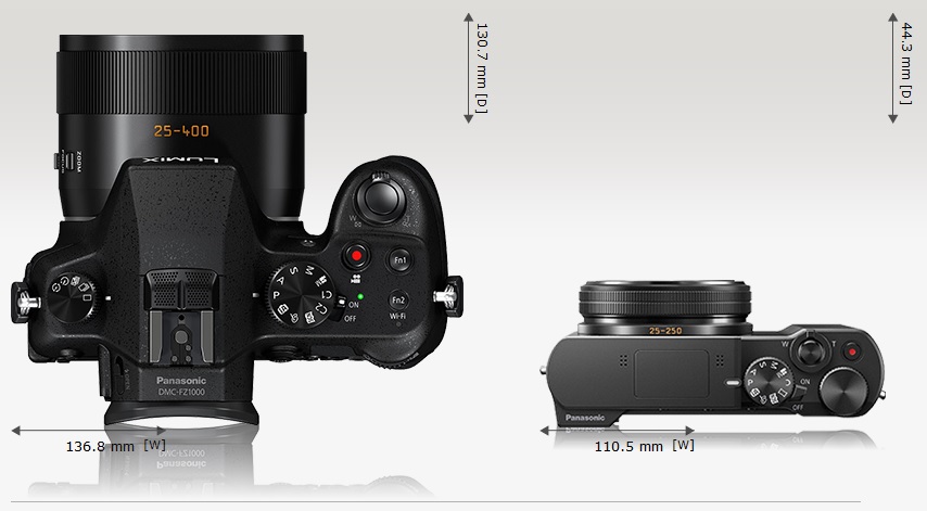 CameraSize.jpg